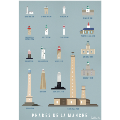 Affiche Phares de la Manche souvenir souvenirs idée cadeau déco souvenir souvenirs 100% made in France Normandie Manche