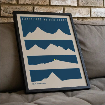 Affiche tour de france 2025 4 cols mythiques idée cadeau cyclisme cycliste fan vélo dénivelés souvenir souvenirs 100% made in france l'afficheur français